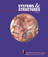 System & Structures Chart Book