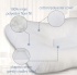 Core Tri-Core Cervical Pillow-Petite Core