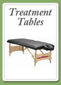 treatment tables