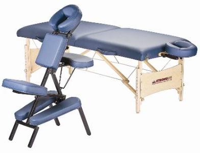 standard port table