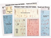 LWW Travell & Simons Trigger Point & Pain Patterns Wall Charts I & II