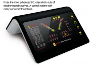 Richway BIOMAT Controller, Single/Professional Size