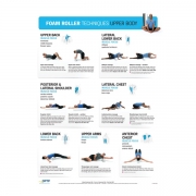 Foam Roller Techniques Poster Set