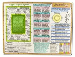 Helion Communications Astrology Reference Chart