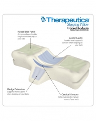 Therapeutica® Orthopedic Sleeping Pillow