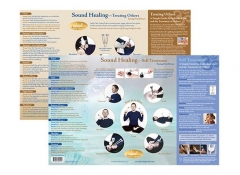 Ohm Therapeutics Sound Healing Tuning Fork Primer - Chart