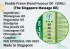 HuoLuo (Active) Oil 50ml / 1.69oz