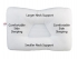 Core Tri-Core Cervical Pillow-Petite Core