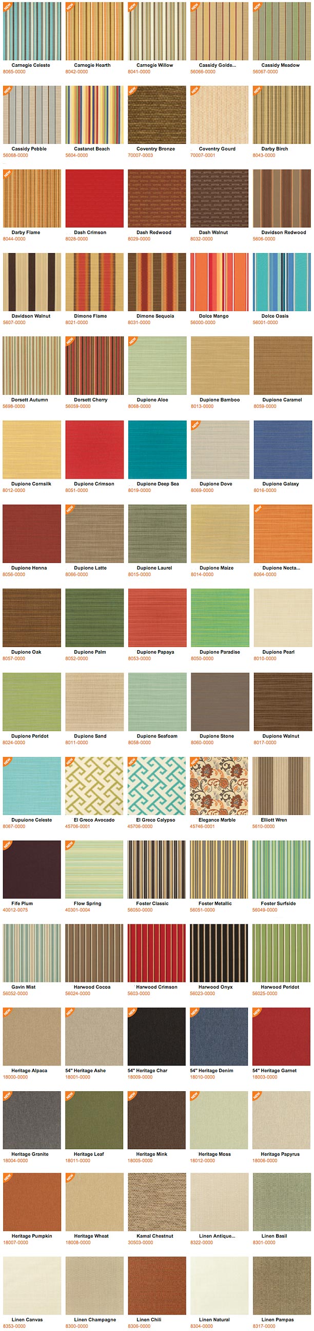 Sunbrella™ Upholstery